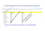 fix broken internal links and on page seo issues